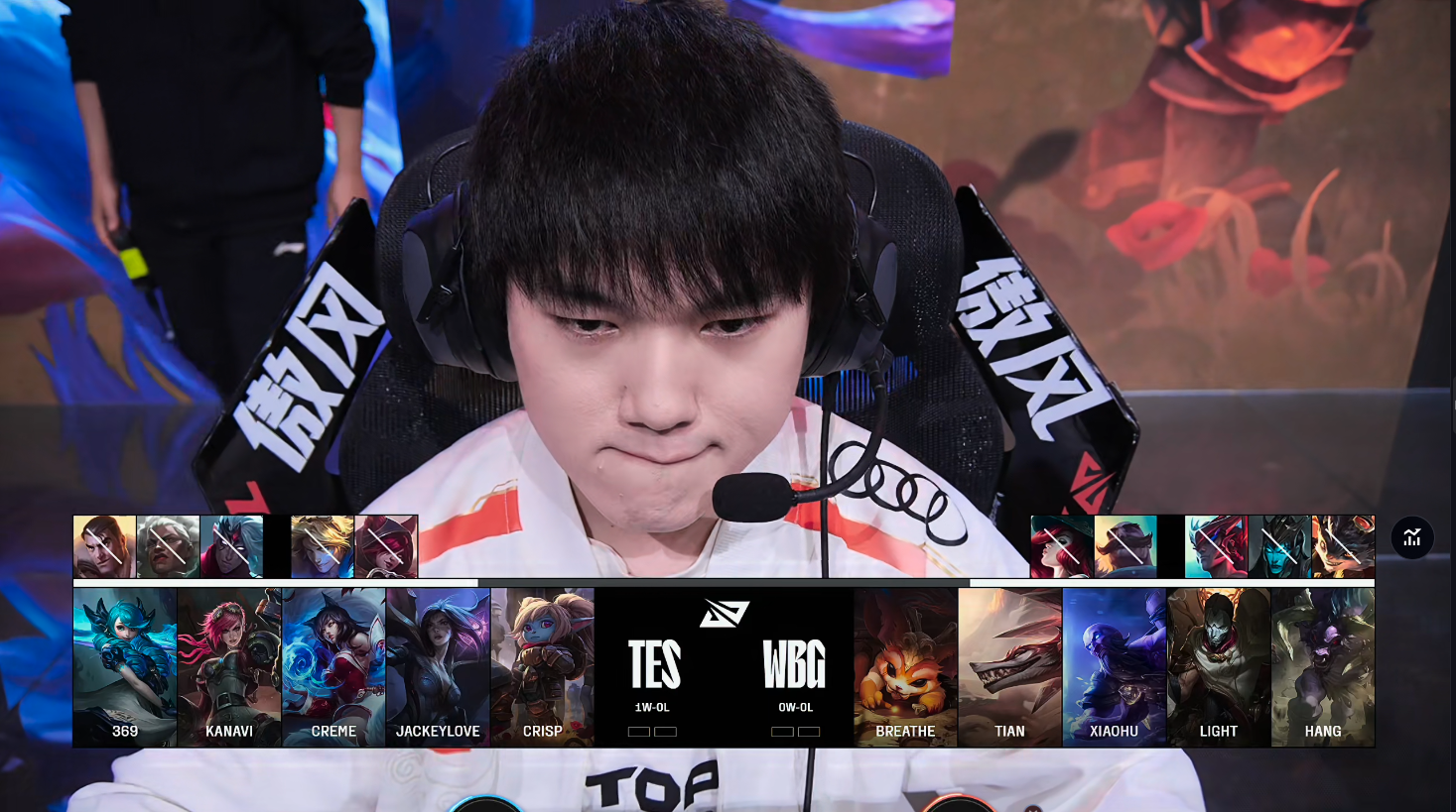 lpl竞猜-EG强势TES，Clid三分雨点燃全场