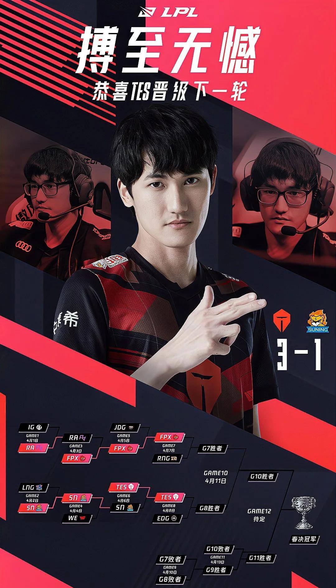 EG强势TES，Clid三分雨点燃全场